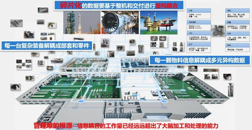 恒遠科技完成數千萬A輪融資，達晨財智領投助推工業互聯網數據服務升級