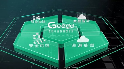 廣域銘島成功入選成渝地區工業互聯網及智能制造服務商資源池，引領數據服務新篇章
